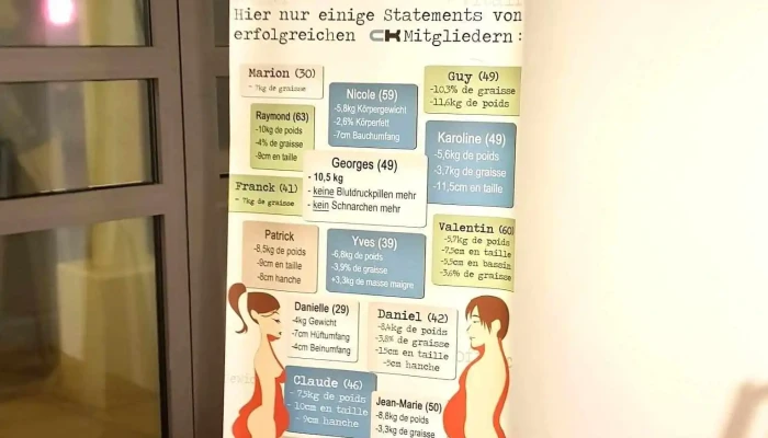 Ck Fitness Mersch - 72 Rue De Colmar-Berg
