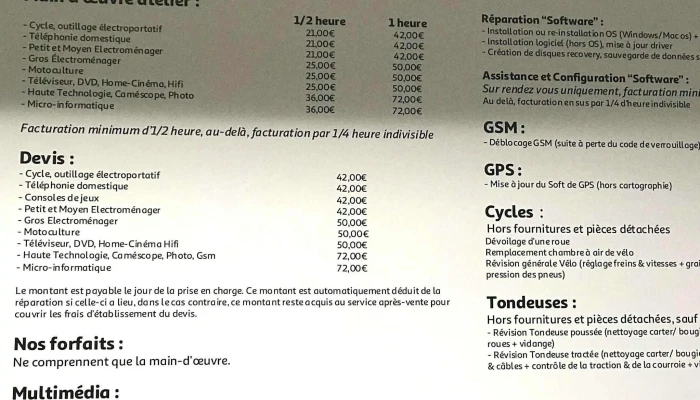 Sav Auchan Kirchberg -  Bewaertungen - Luxemburg